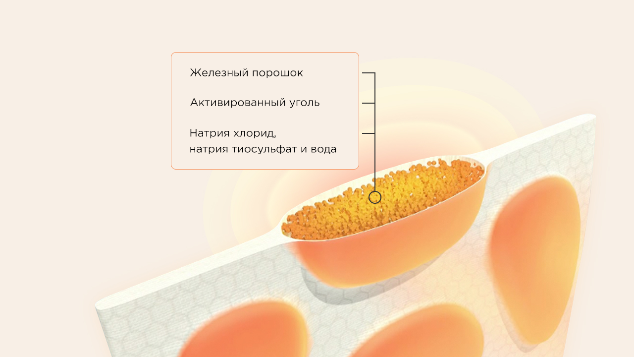 Применение и функциональность